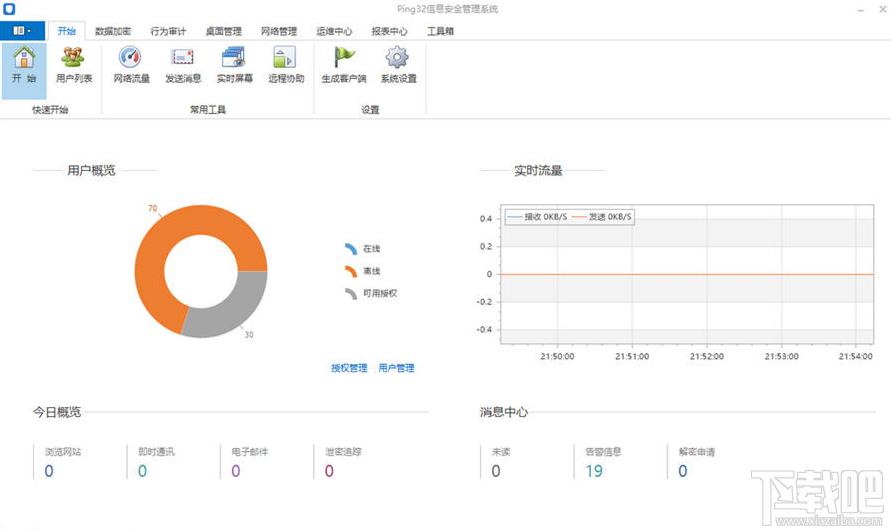 Ping32企业网络管理软件,企业网络管理软件