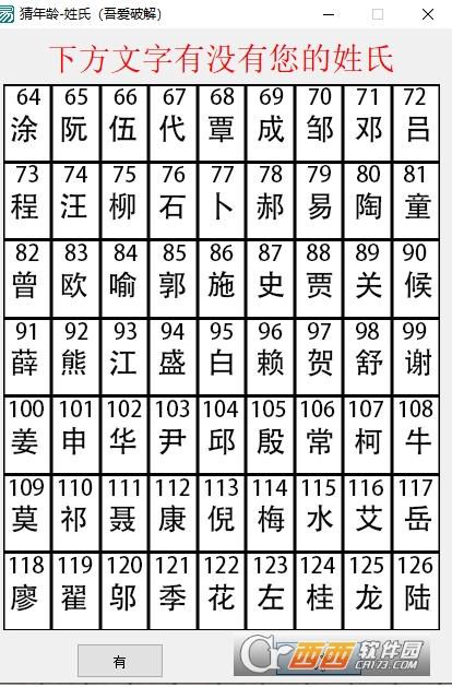 猜年龄姓氏卡片,姓氏游戏,猜你的姓氏.